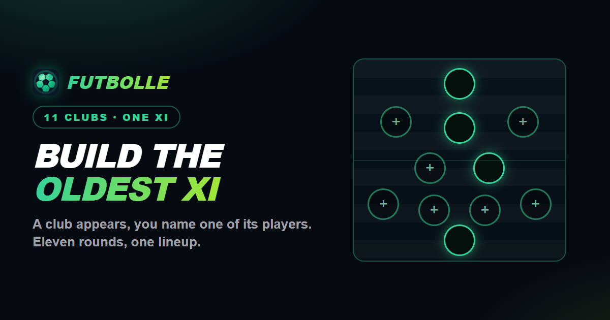 Squad Builder cover