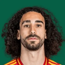 Marc Cucurella